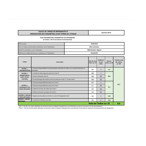 Aspirateur à Main Rechargeable 10,8v Dva325jp07