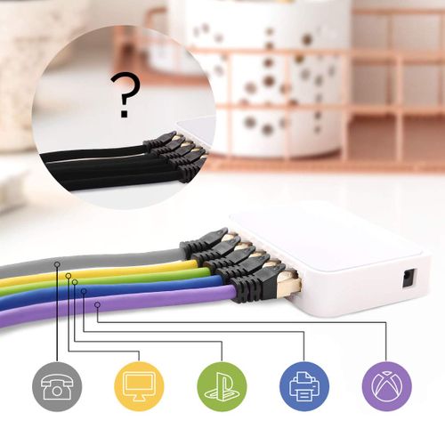 Cat8 Gy Câble Ethernet Gris 0,5 M - Bande Passante 2ghz - Transmission Des Données 40 Gigabits