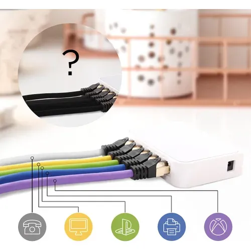Cat8 We Câble Ethernet 15m Blanc Bande Passante 2ghz Transmission Des Données 40 Gigabits