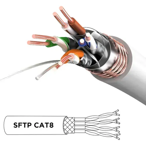 Cat8 We Câble Ethernet 15m Blanc Bande Passante 2ghz Transmission Des Données 40 Gigabits
