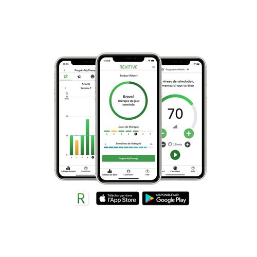 Stimulateur Circulatoire Revitive Medic Coach