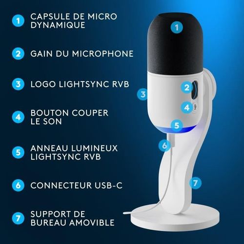 Microphone Logitech G Yeti Gx Gaming Rvb Dynamique Avec Lightsync Pour PC/mac - Blanc
