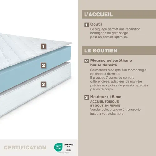 Matelas mousse 90x190 cm SERENA ép.15 cm