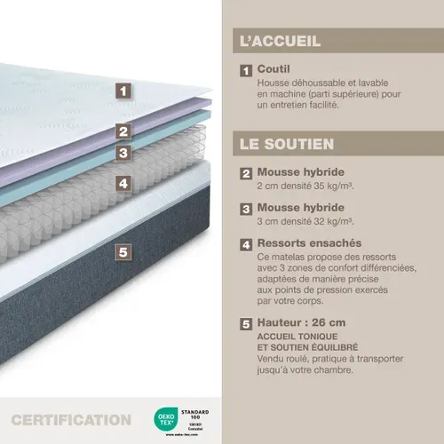 Matelas hybride 140x190 cm HARMONIE ép.26 cm