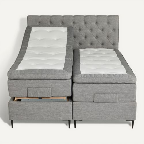 BOXSPRING lit complet relax CONTINENTAL gris 2x80x200 cm ép.66 cm vue de face