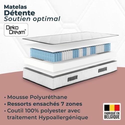 Ensemble Matelas 140 X 190 Cm - 24 Cm Ressorts Ensachés, 7 Zones, Sommier Tapissier