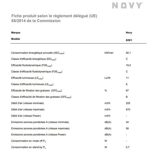 Groupe Filtrant Inox - 829