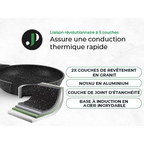 Batterie De Cuisine 13 Pièces Antiadhésif En Granit Noir Just Perfecto Jl-32
