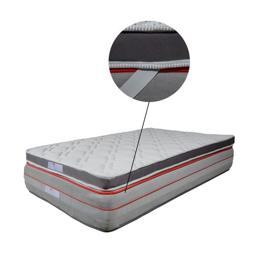 Surmatelas Topper Viscoélastique, 140x190cm, Épaisseur 10cm