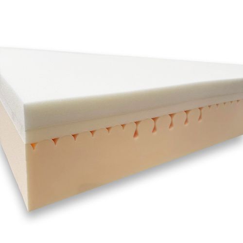 Matelas Mousse 90x190  Intense Multicolore épaisseur 24cm