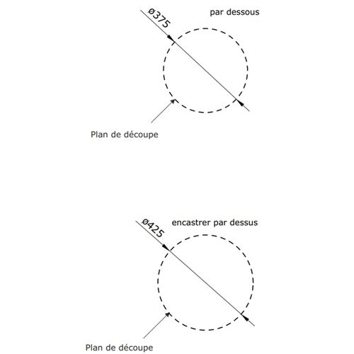 évier Rond Céramique Blanc Sanindusa Valet 1 Bac 44.5 Cm