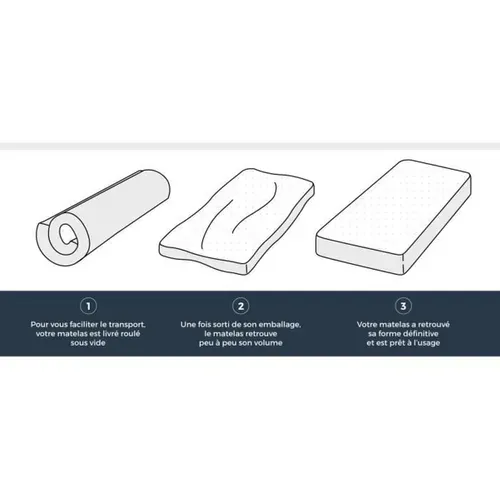 Matelas mousse 90x190 - Accueil Mémoire De Forme - 16 cm - 25 Kg/m3 - Equilibré
