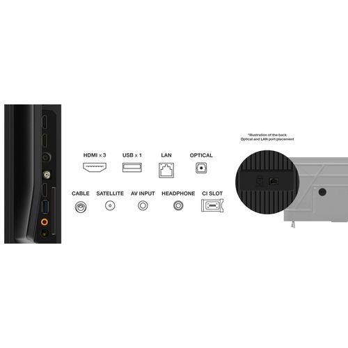 Téléviseur 4k 55'''' 139 cm TCL 55P655