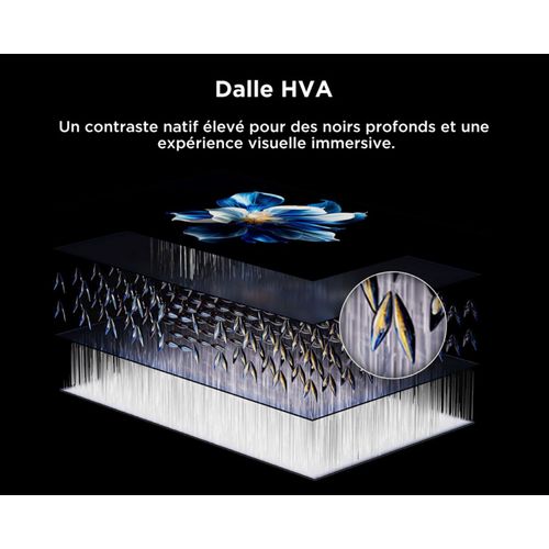 Téléviseur LED 75'' 191 cm TCL 75P81K