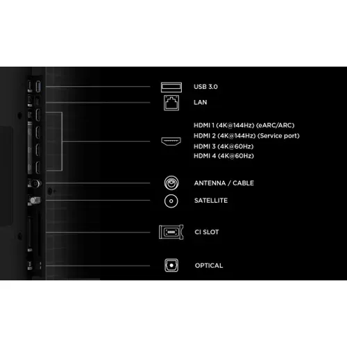Téléviseur MiniLED 55'' 140cm TCL 55C69K PRO vue de derrière