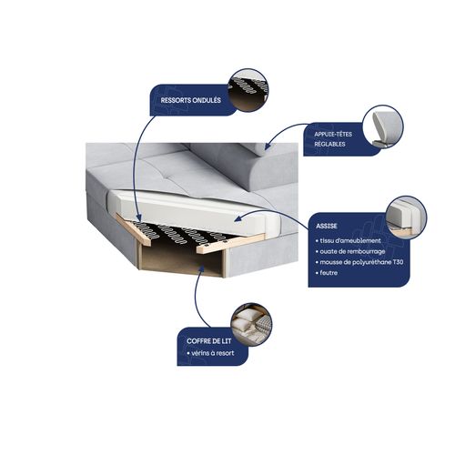 Canapé D'angle Siena Noir En Velours Avec Fonction De Couchage