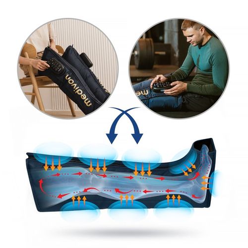 Bottes Pressothérapie Massage Compression D'air Drainage Lymphatique Récupération  Mv-aeria