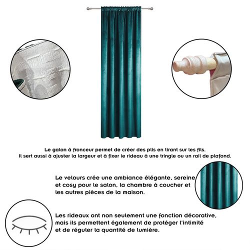 Rideau Occultant En Velours À Galon Fronceur Turquoise 140x250 Cm