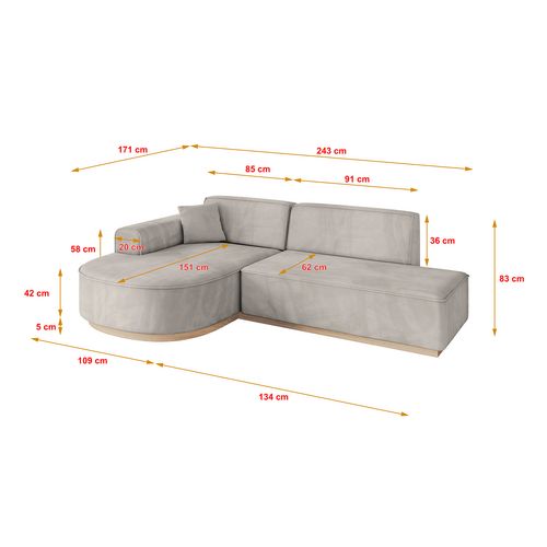 Sitemapcdatahttpsinfbizidcanape Angle But