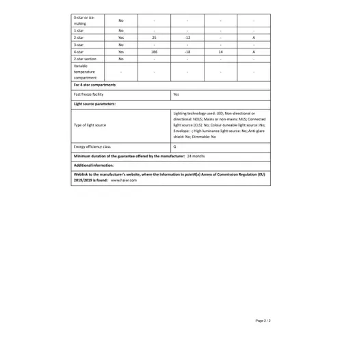Réfrigérateur Américain 528l froid ventilé - Hsr3918enpg
