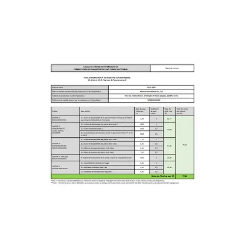 Lave-linge Frontal 12 Kg 1400 Tours/min - Wfqe1214evjm