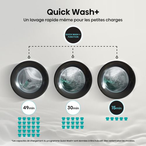 Lave-linge hublot HISENSE WF1Q1041BT 10kg Titanium