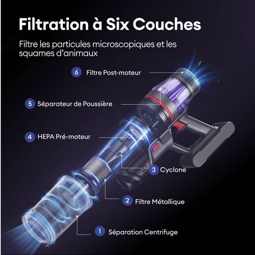 Aspirateur Balai UU18 PowerPro - 70kpa/ 150aw /80min - Batterie amovible- Tube pliable