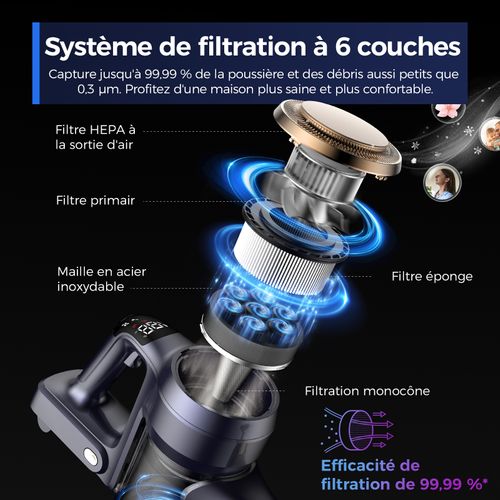 P11 Lite - Aspirateur Balai Sans Fil - Anti-enchevêtrement - Tige Télescopique Réglable - 40Kpa