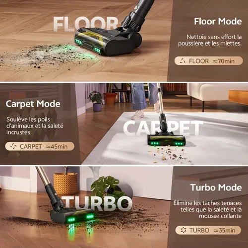 Aspirateur Balai Sans Fil -150aw/580w-70min/75kpa- UU15-Technologie Greeneye™