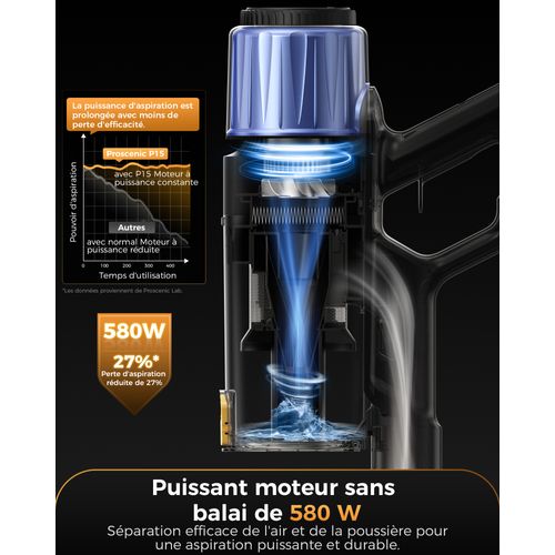 Aspirateur Balai Sans Fil P015 - 60kpa - Autonomie 70min - Technologie Greeneye™ - Tige Télescopique