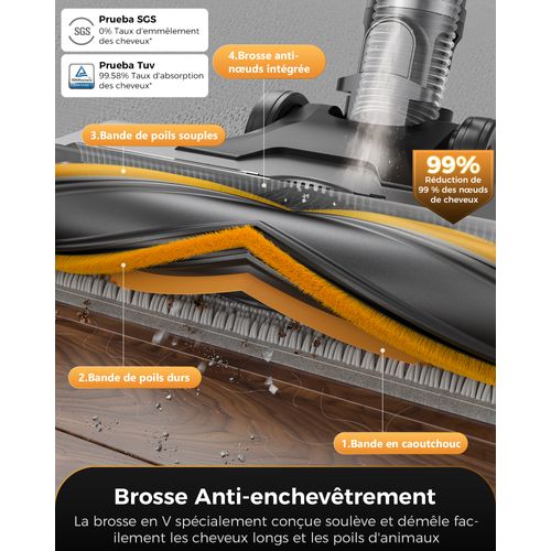 Aspirateur Balai Sans Fil P015 - 60kpa - Autonomie 70min - Technologie Greeneye™ - Tige Télescopique