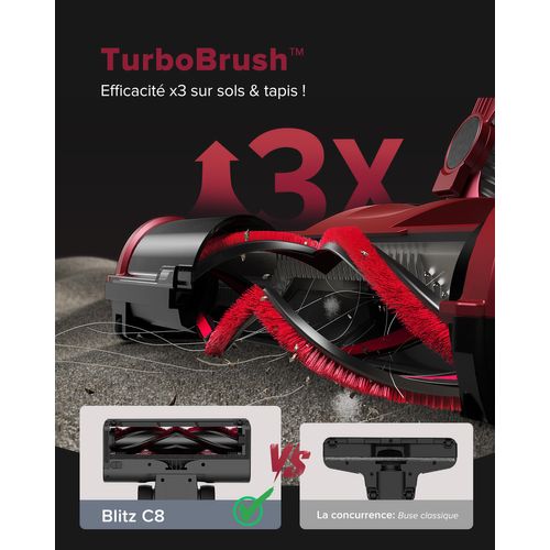 Blitz C8-aspirateur Balai Avec Fil-60kpa-500w-1.5l-câble Long 7m-ultra-léger 1.7kg