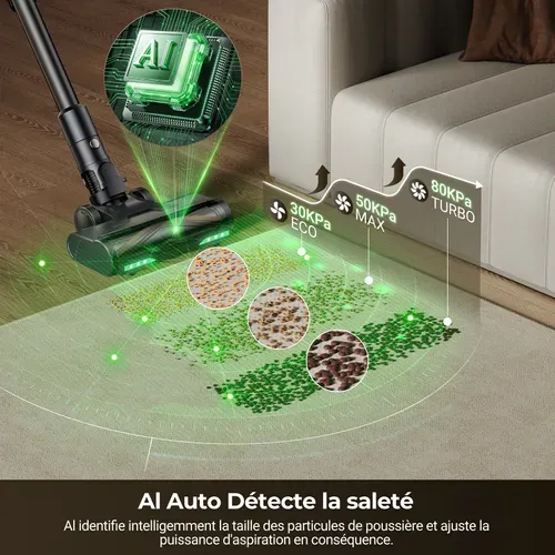 Aspirateur Balai Sans Fil - P020 Onepass - 70 Min/80kpa/680w - Tube Pliable - Avec Réservoir D'eau