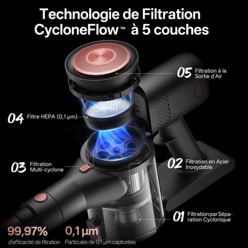 Blitz V10 Pro - aspirateur Balai Sans Fil-50kpa/100aw-45min-éclairage LED - tube Télescopique