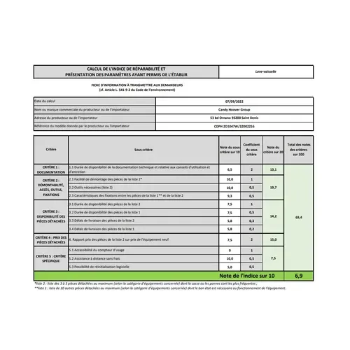 Lave-vaisselle 45cm 10 Couverts 47db Cdph2d1047w