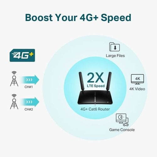 Routeur 4g+ Cat. 6 Débit 300 Mbps Wifi Ac 1200 Mbps Archer Mr600 - Tl-mr3020