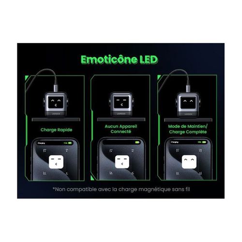 Chargeur Mural Gan 100w 4 Ports (3×usb-c,1×usb-a) Écran Tft, Pieds Magnétiques