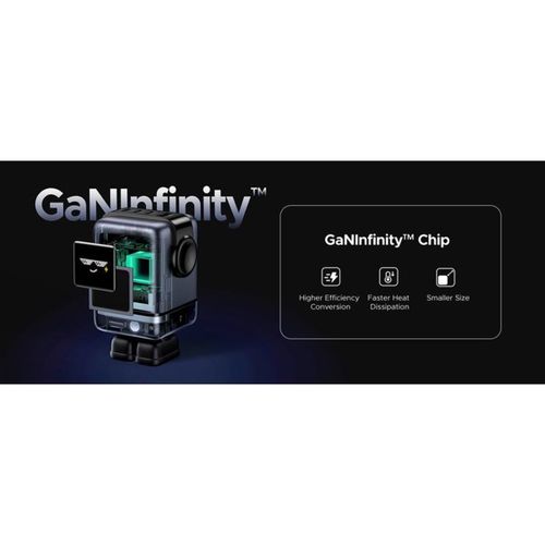 Chargeur Mural Gan 100w 4 Ports (3×usb-c,1×usb-a) Écran Tft, Pieds Magnétiques