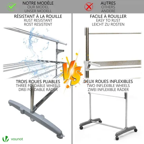 Séchoir A Linge Etendoir Pliable Ailes Pliables 3 Niveaux