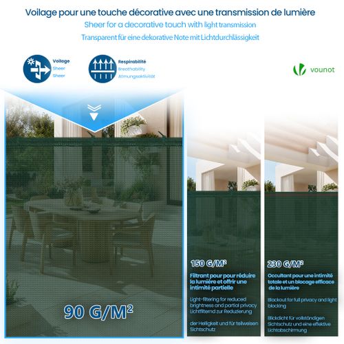 Brise vue occultant en HDPE 230g/m² 1.5x10m avec attaches de fixation gris VOUNOT | Brico Cash