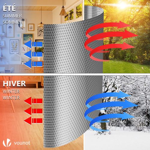 Isolant Thermique à Bulle Double Couche Aluminium Radiateur Reflecteur 0.6x20m