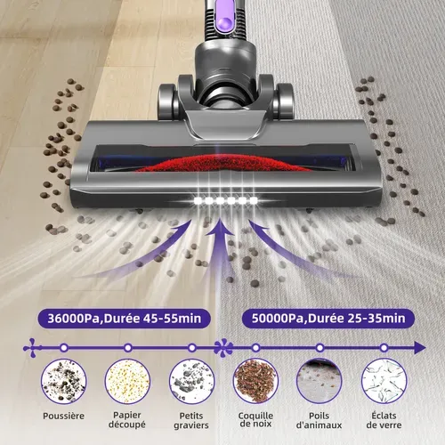 Aspirateur Balai Sans Fil 50KPa-Puissant 520w - autonomie 50min - 5-en-1 Anti-acariens