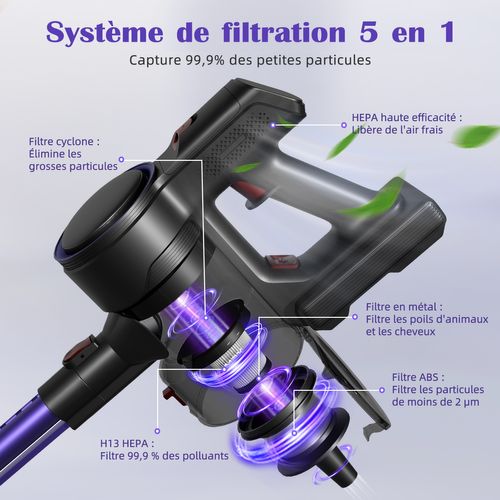 Aspirateur Balai Sans Fil 40000pa, Autonomie 50min, 6 En 1, Écran Tactile 2 Vitesses Réglables