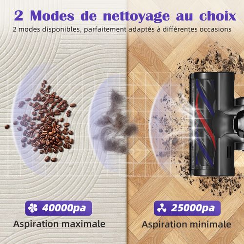 Aspirateur Balai Sans Fil 40000pa, Autonomie 50min, 6 En 1, Écran Tactile 2 Vitesses Réglables