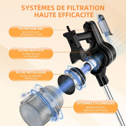 Aspirateur Balai Filtre HEPA H13, Aspirateur Balais Filaire 3-en-1, Câble 5m, Argent et Noir