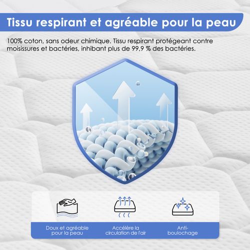 Matelas Ressorts 140x190 Cm, 7 Zones, Accueil Mémoire De Forme Epaisseur 22 Cm Avec Drap-housse