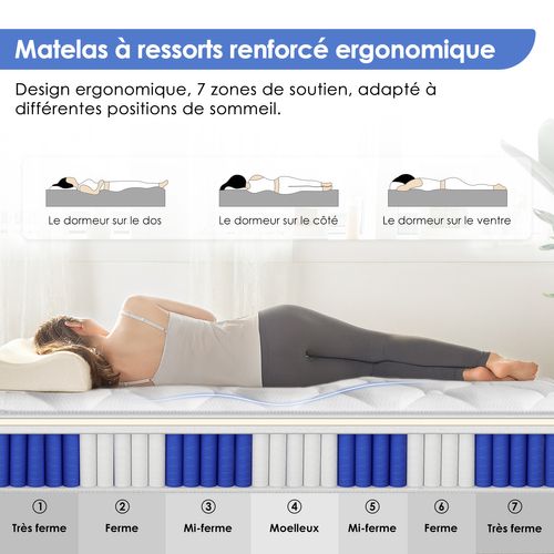 Matelas Ressorts 140x190 Cm, 7 Zones, Accueil Mémoire De Forme Epaisseur 22 Cm Avec Drap-housse