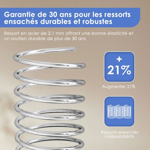 Matelas Ressorts 140x190 Cm, 7 Zones, Accueil Mémoire De Forme Epaisseur 22 Cm Avec Drap-housse