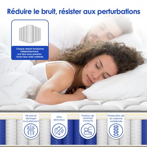 Matelas 90x190 Épaisseur 25cm, Ressorts Ensachés 7 Zones Accueil Mémoire De Forme Avec Drap-housse