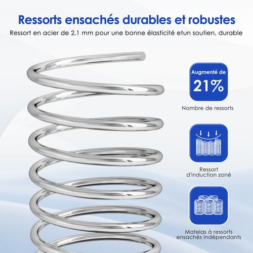 Matelas 90x190 Épaisseur 25cm, Ressorts Ensachés 7 Zones Accueil Mémoire De Forme Avec Drap-housse